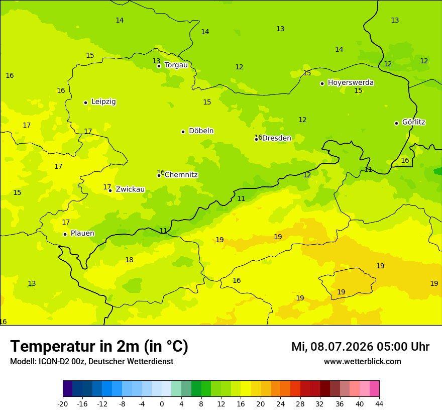 Temperatur