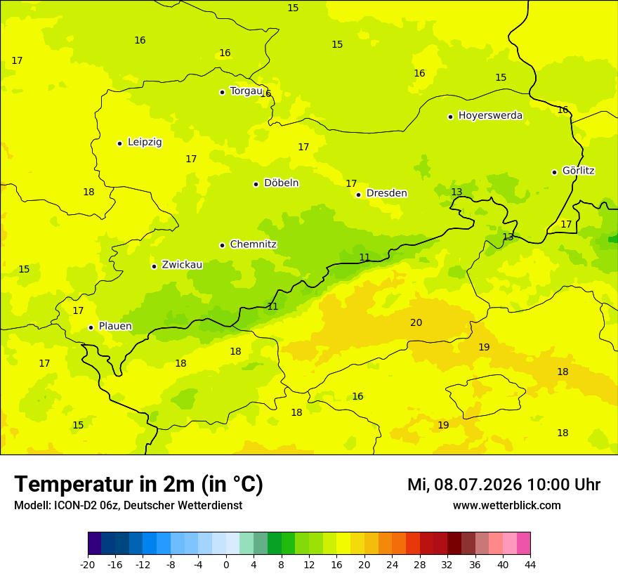 Temperatur