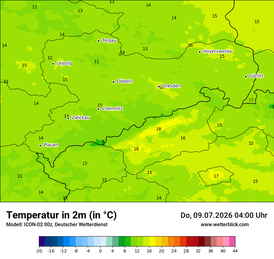 Temperatur