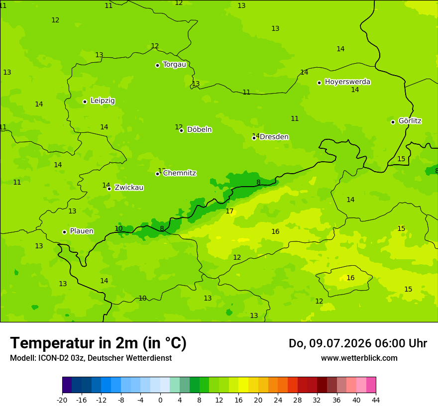 Temperatur