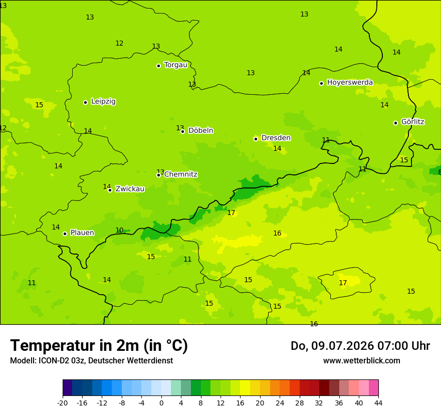 Temperatur