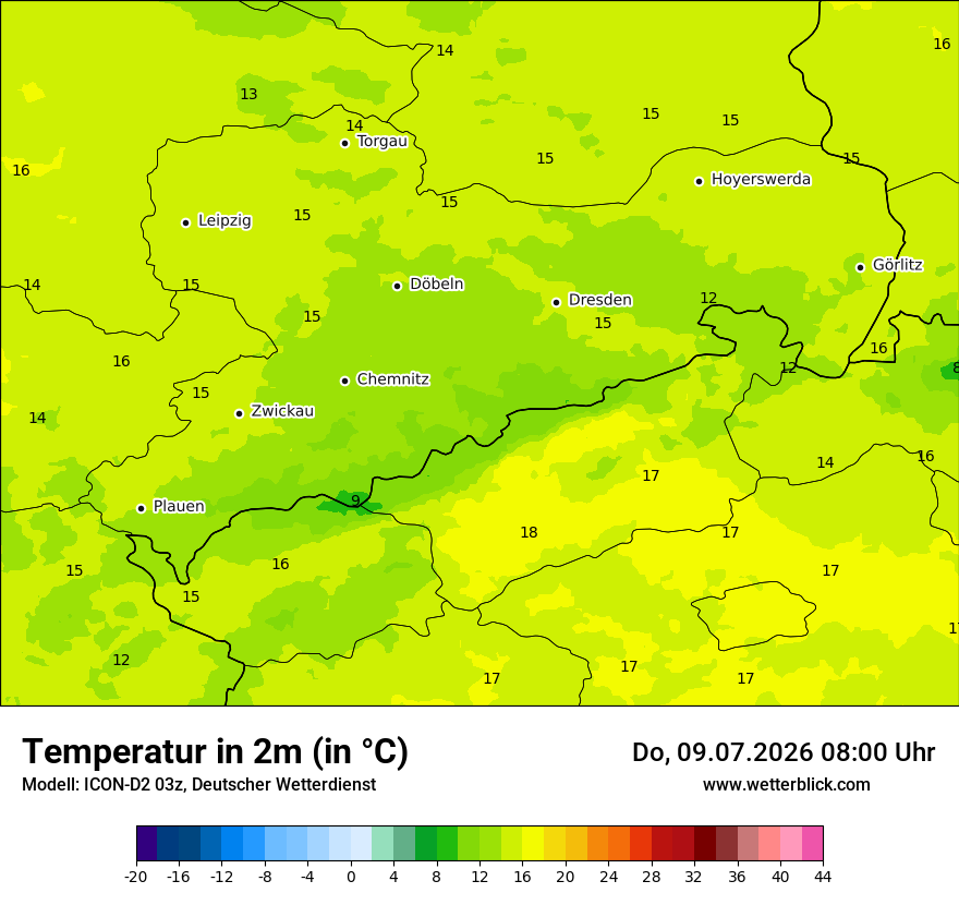 Temperatur