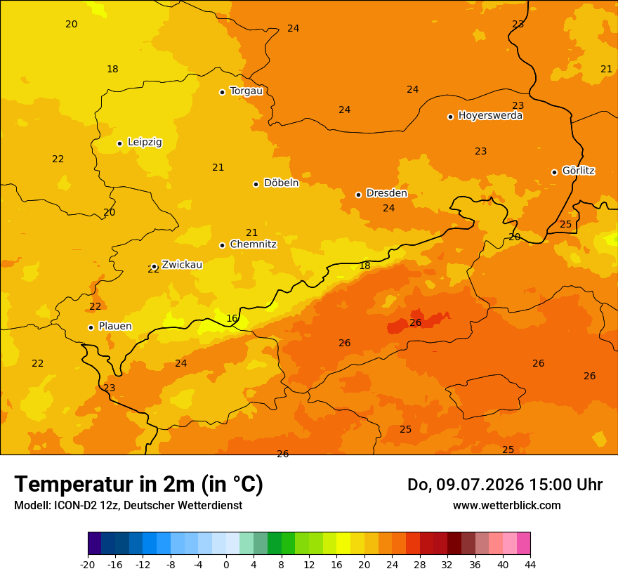Temperatur