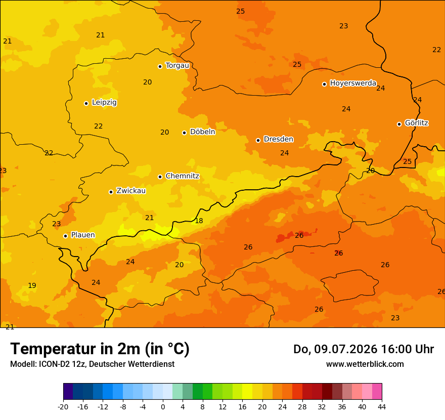 Temperatur