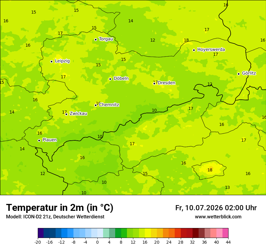 Temperatur