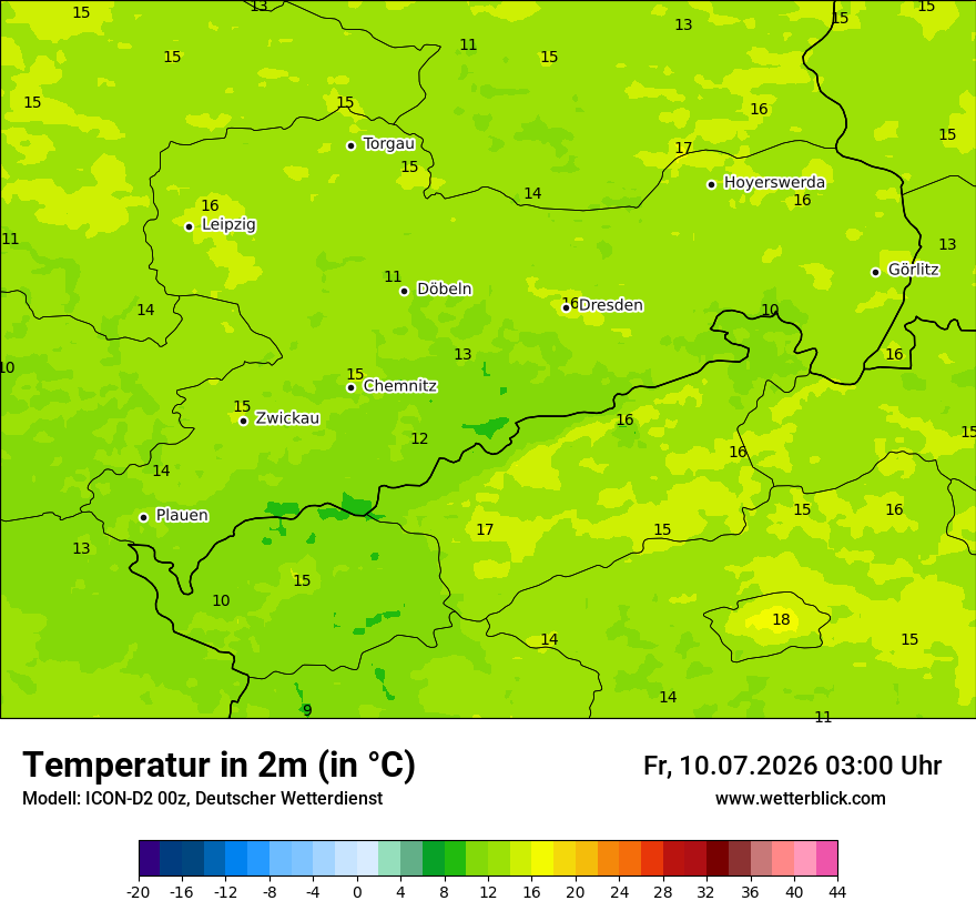Temperatur