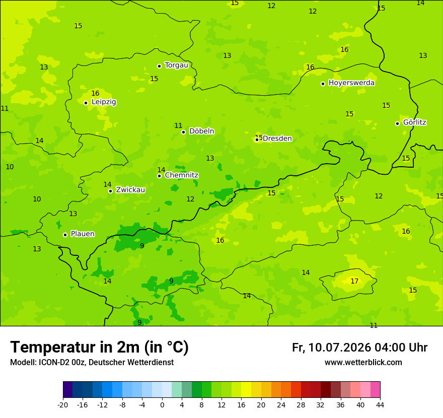Temperatur