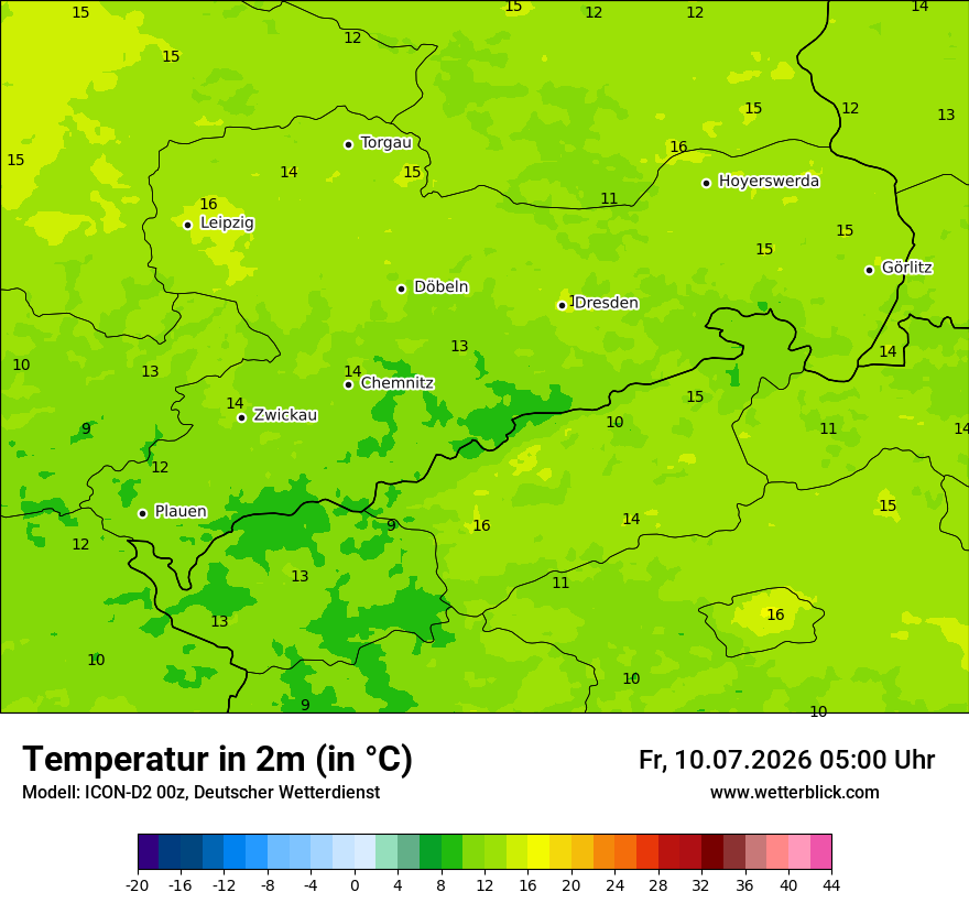 Temperatur