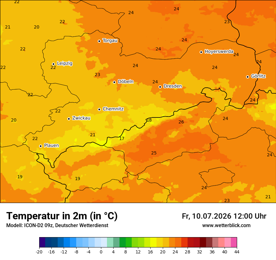 Temperatur