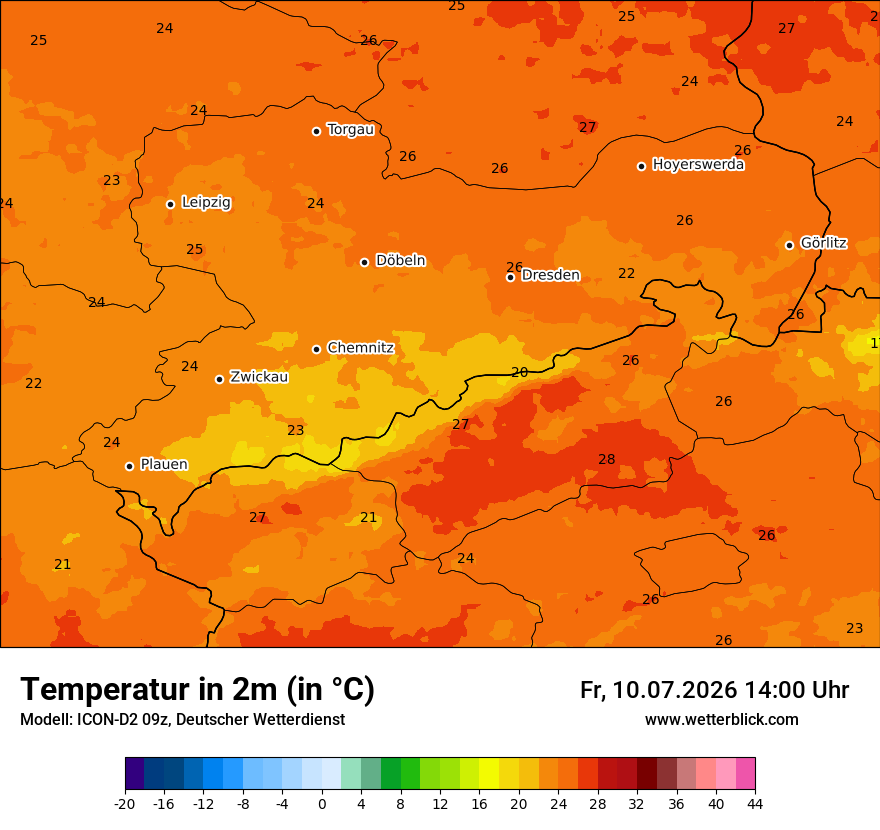 Temperatur