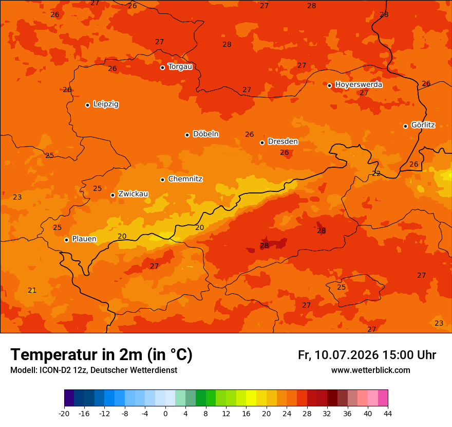 Temperatur