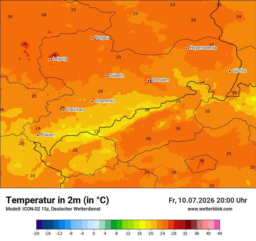 Temperatur