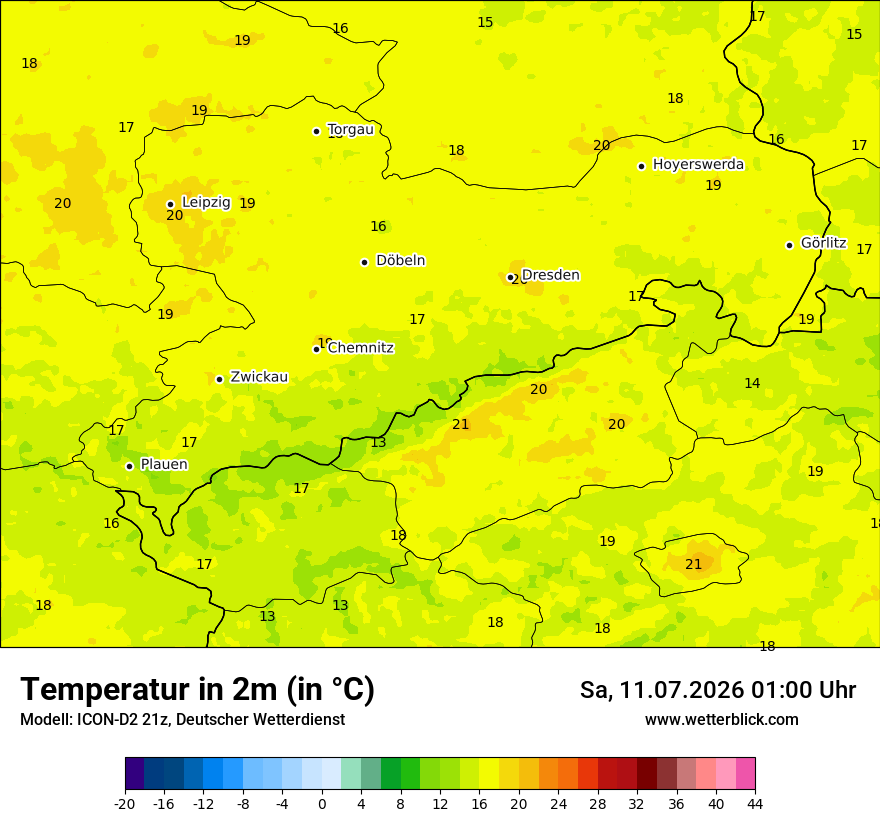 Temperatur