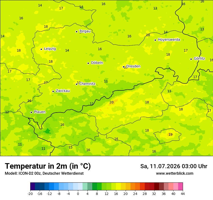 Temperatur