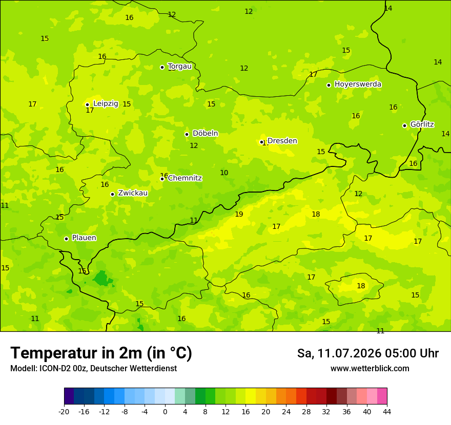 Temperatur
