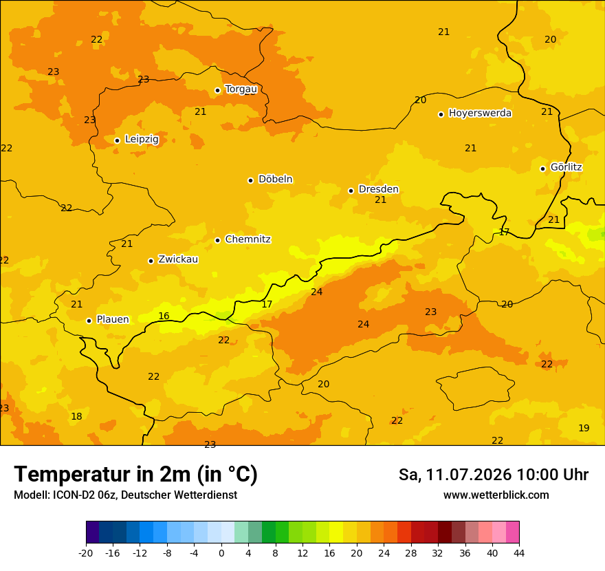 Temperatur
