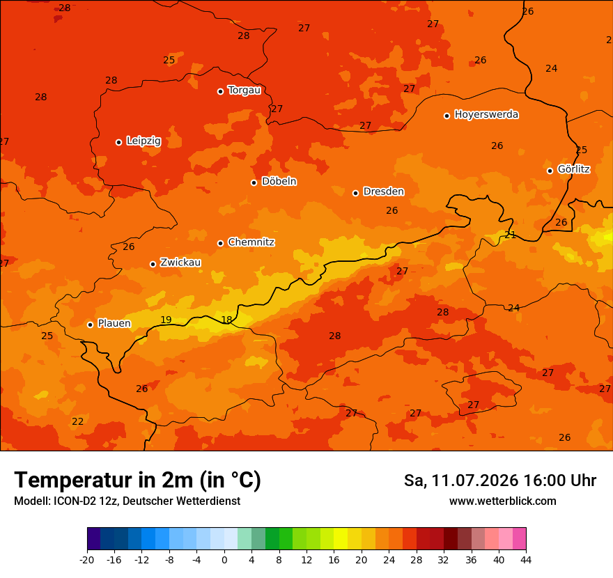 Temperatur