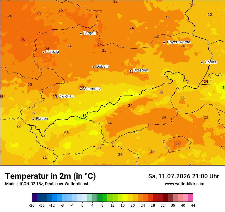 Temperatur
