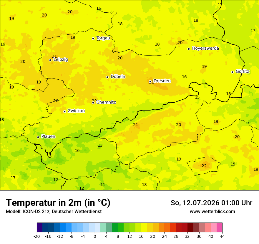 Temperatur