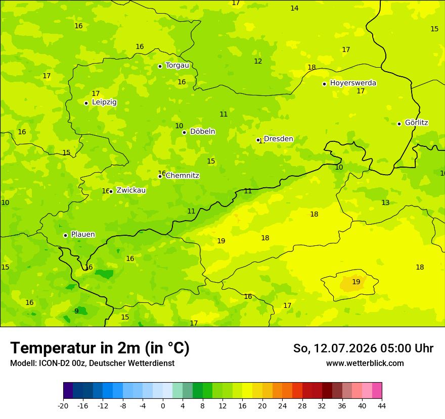 Temperatur