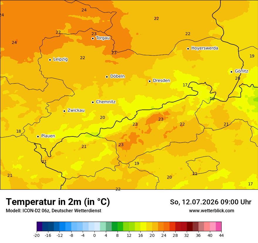 Temperatur