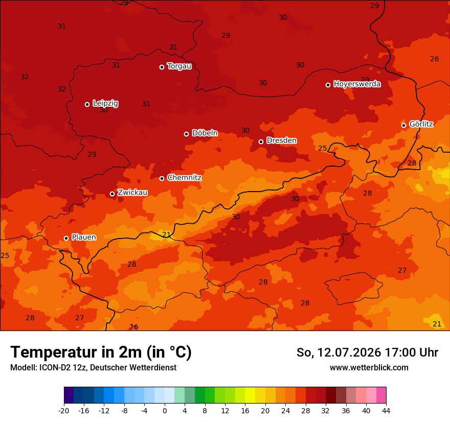 Temperatur