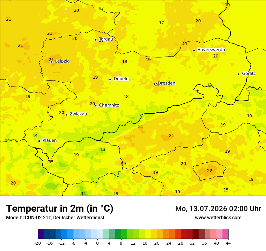 Temperatur