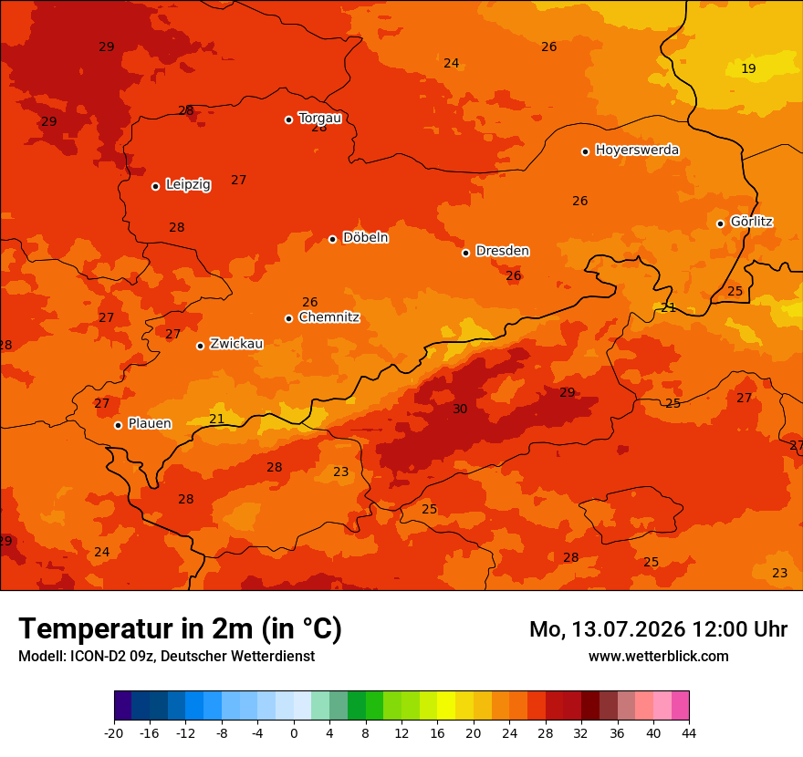Temperatur