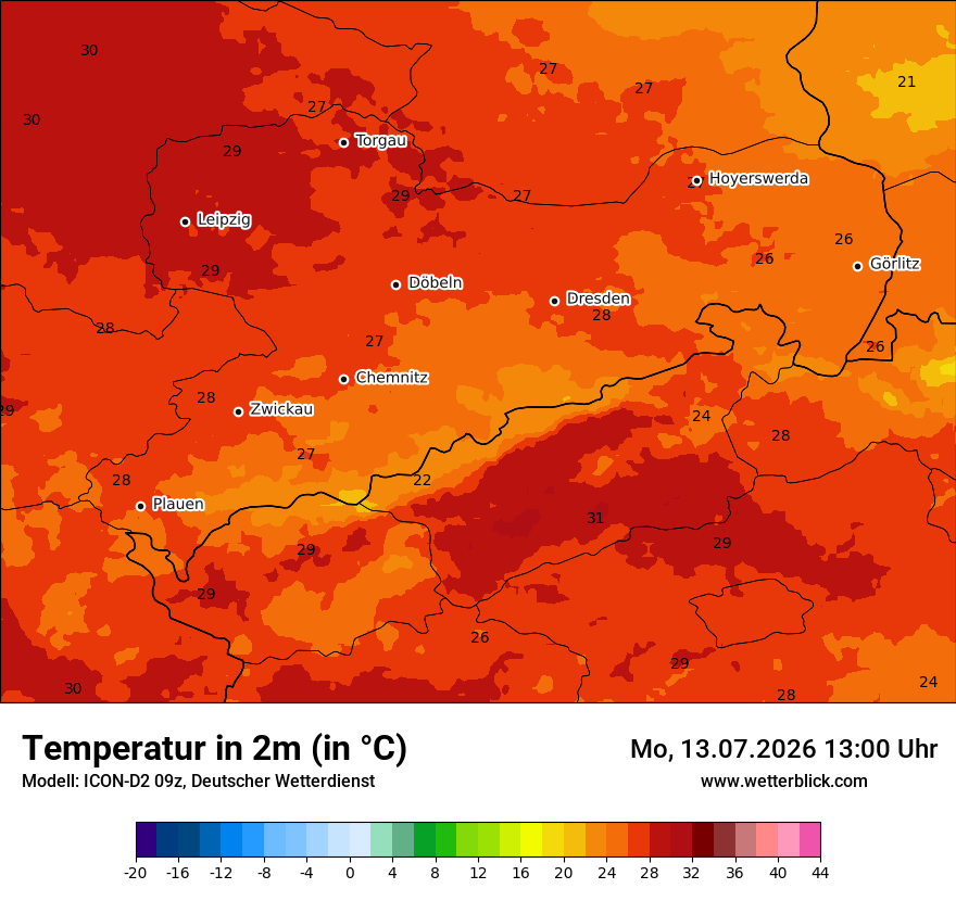 Temperatur