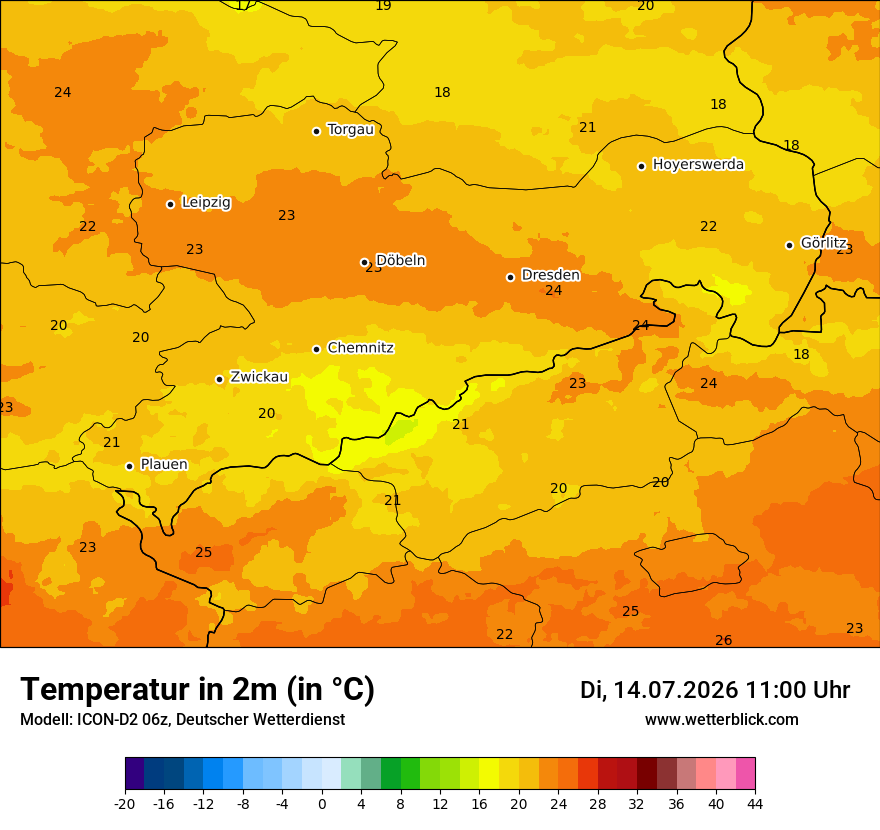 Temperatur
