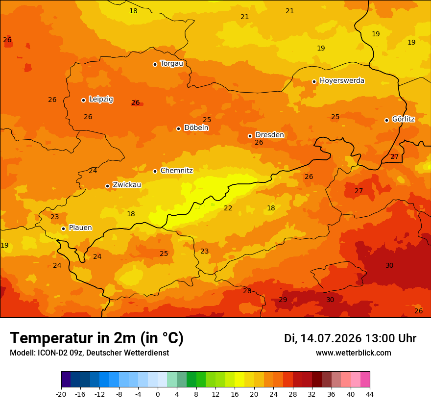 Temperatur