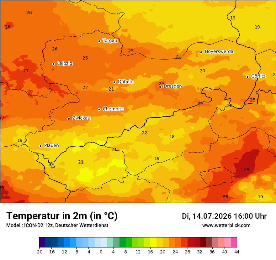 Temperatur
