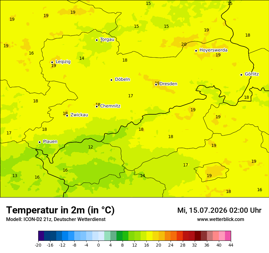 Temperatur