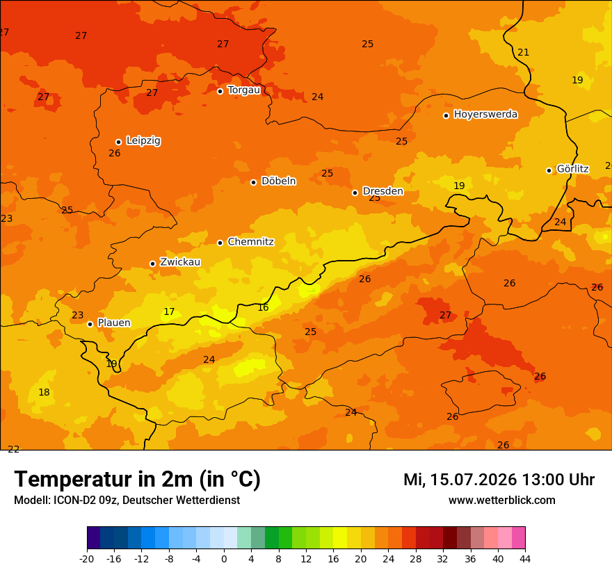 Temperatur