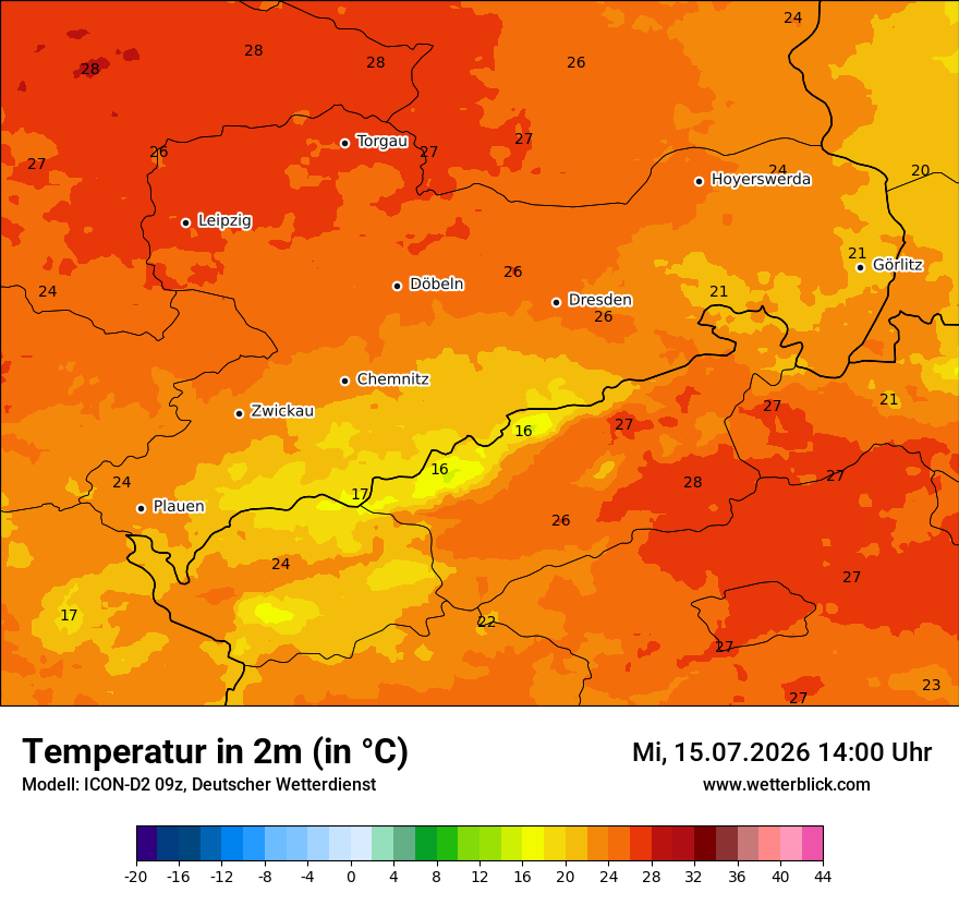 Temperatur