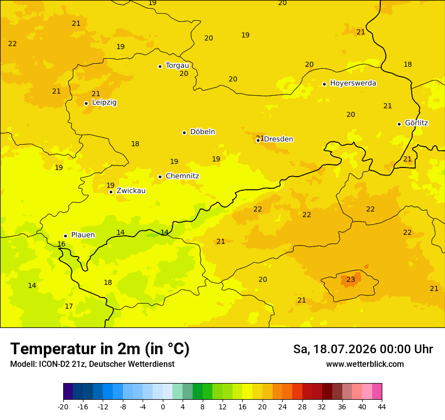 Temperatur