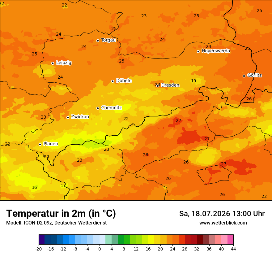 Temperatur