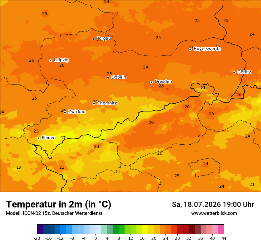 Temperatur