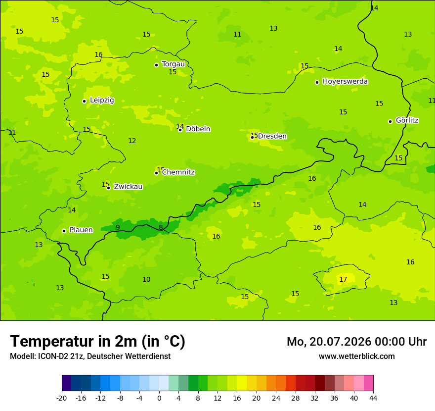 Temperatur