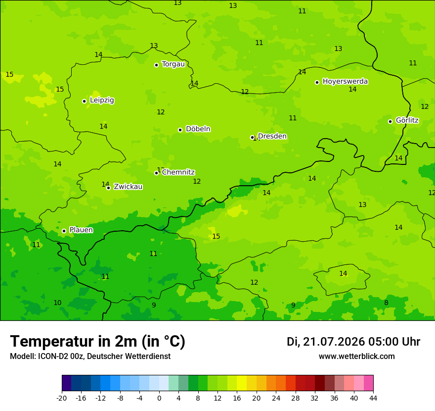 Temperatur