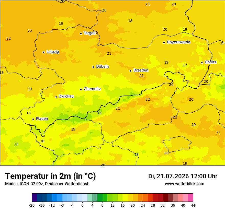 Temperatur