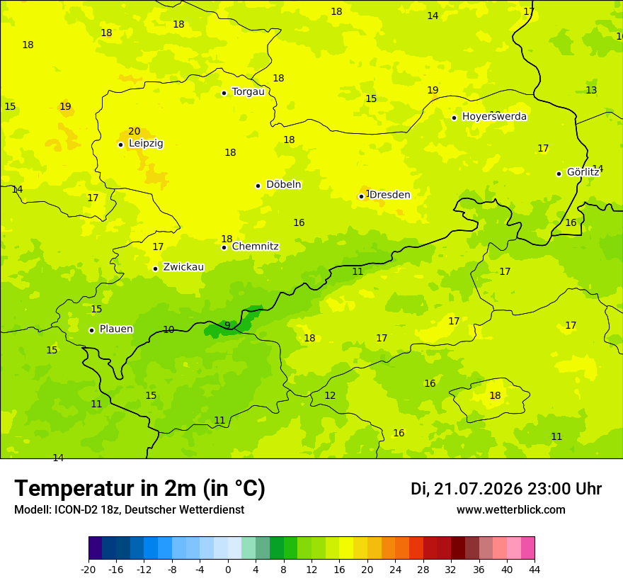 Temperatur