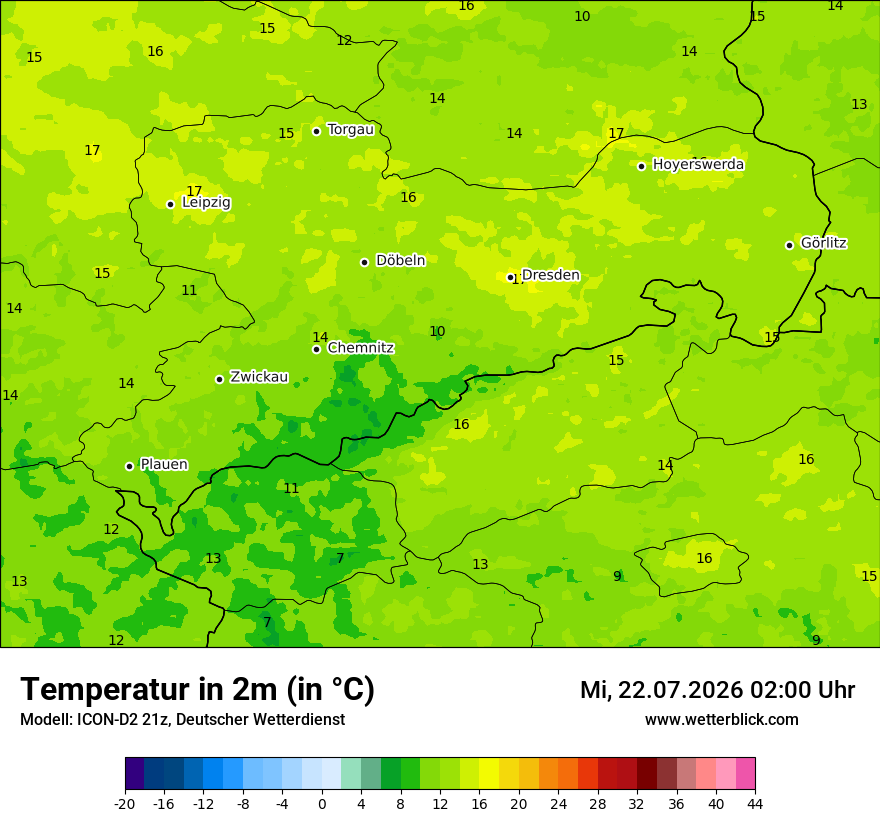 Temperatur