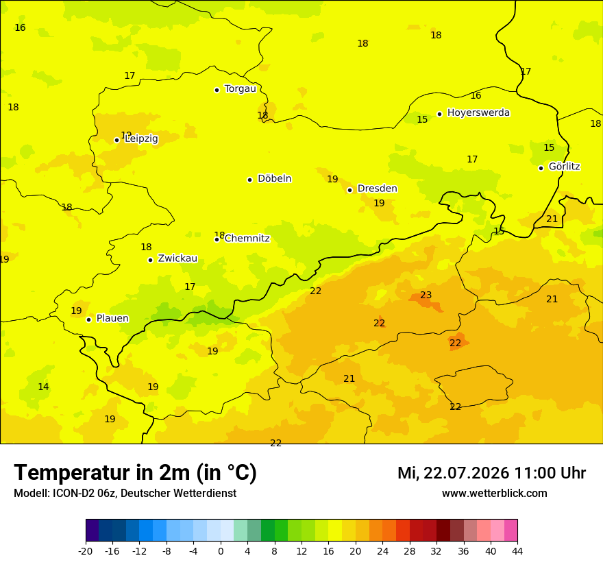 Temperatur