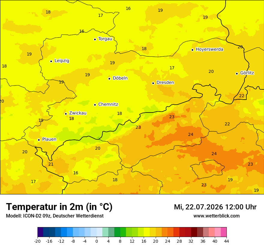 Temperatur