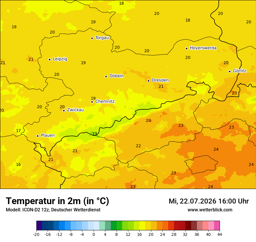 Temperatur