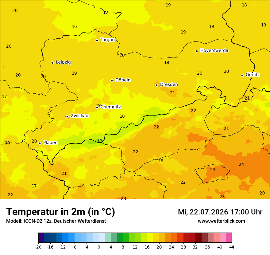 Temperatur