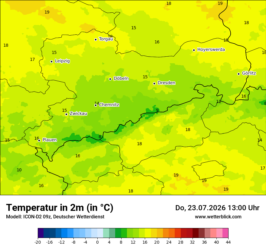 Temperatur