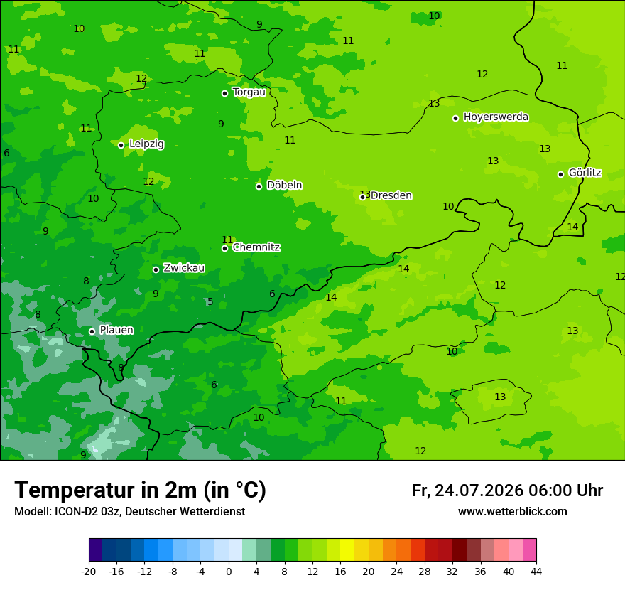Temperatur