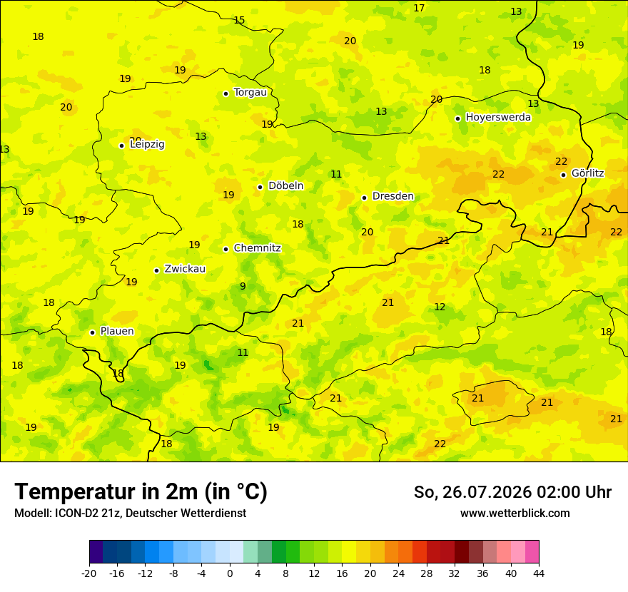 Temperatur
